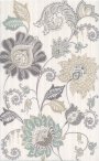Плитка настенная ЛУИЗА 6234 (KERAMA MARAZZI)