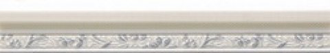 Бордюр CAPRICE Listelo (Cifre Ceramica)