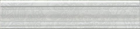 Бордюр багет Ауленсия серый BLE017 (KERAMA MARAZZI)
