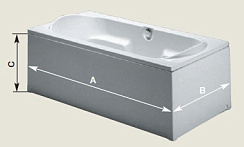 Панель для ванны RIHO 175 P175005 (Riho)