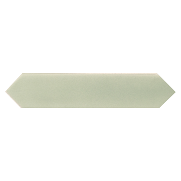 Плитка настенная LANSE Mint 5х25 27486 (Equipe)