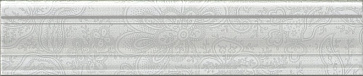 Бордюр багет Ауленсия серый BLE017 (KERAMA MARAZZI)