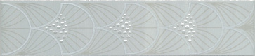 Бордюр Сияние AD\B465\6373 (KERAMA MARAZZI)