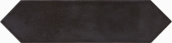 122