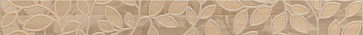 Бордюр FELICITY Groundy BW0FLT11 (AltaCera)