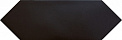 122